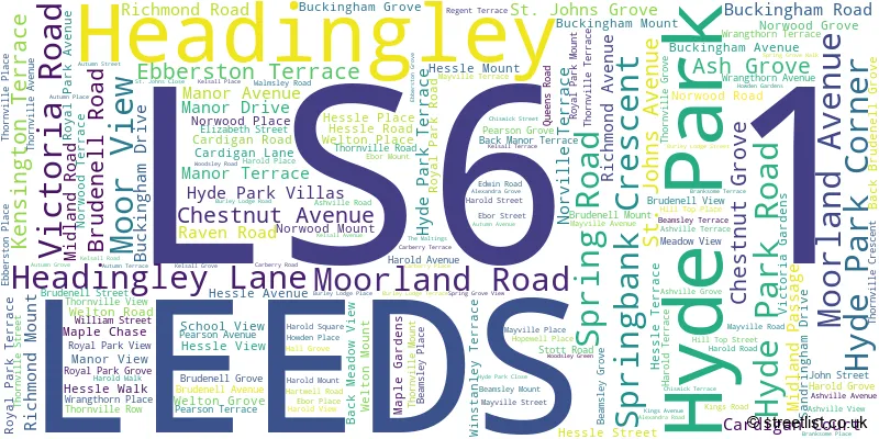A word cloud for the LS6 1 postcode